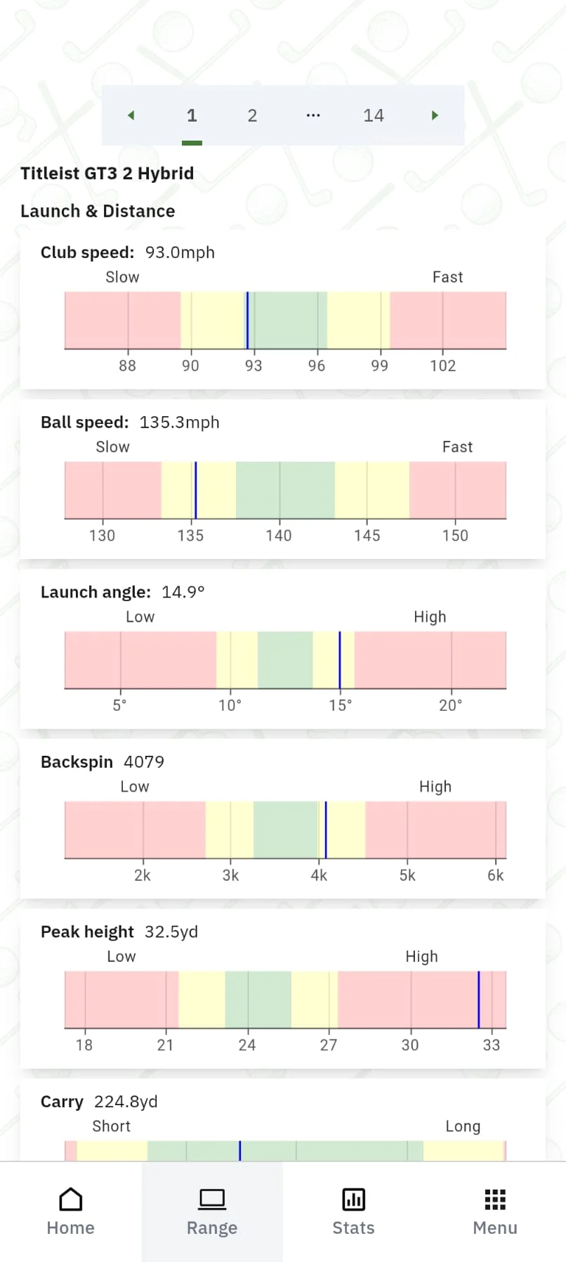 SwingSync benchmarking