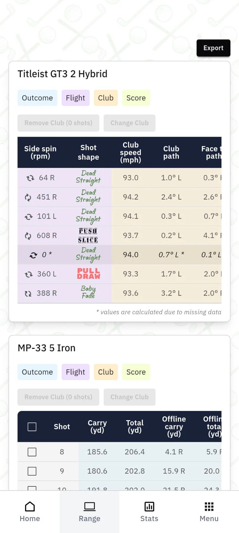 SwingSync shot classification